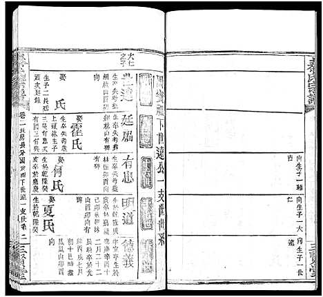 [下载][秦氏宗谱_66卷首7卷]湖北.秦氏家谱_七十三.pdf