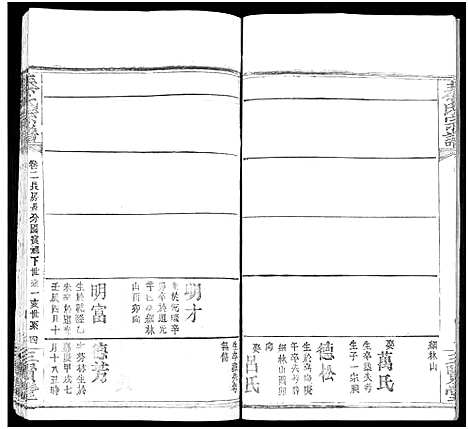 [下载][秦氏宗谱_66卷首7卷]湖北.秦氏家谱_七十三.pdf