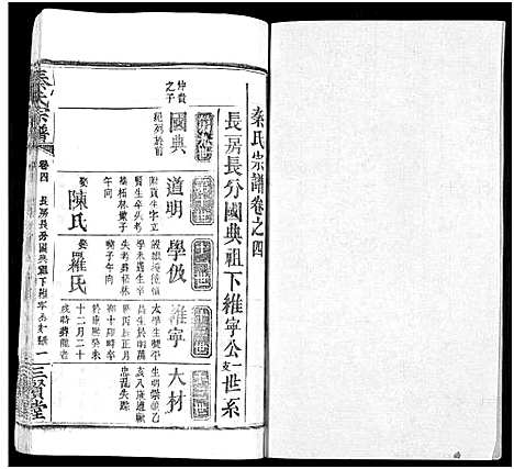 [下载][秦氏宗谱_66卷首7卷]湖北.秦氏家谱_七十五.pdf