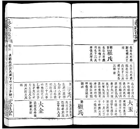 [下载][秦氏宗谱_66卷首7卷]湖北.秦氏家谱_七十五.pdf