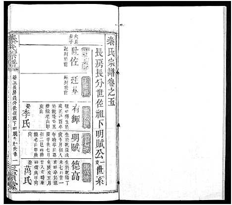 [下载][秦氏宗谱_66卷首7卷]湖北.秦氏家谱_七十六.pdf