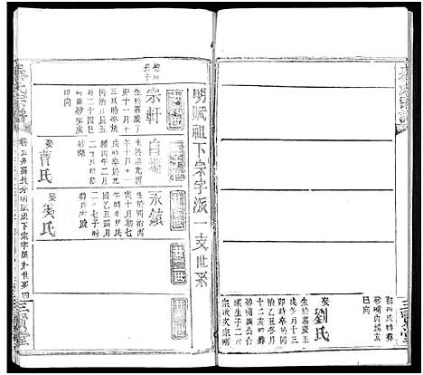 [下载][秦氏宗谱_66卷首7卷]湖北.秦氏家谱_七十六.pdf