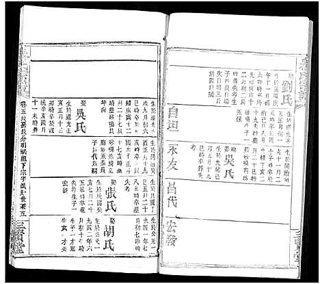 [下载][秦氏宗谱_66卷首7卷]湖北.秦氏家谱_七十六.pdf