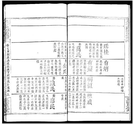 [下载][秦氏宗谱_66卷首7卷]湖北.秦氏家谱_七十八.pdf