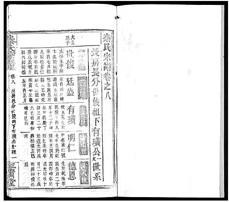 [下载][秦氏宗谱_66卷首7卷]湖北.秦氏家谱_七十九.pdf