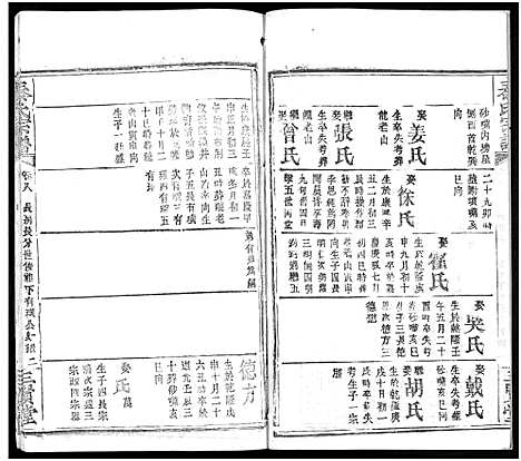 [下载][秦氏宗谱_66卷首7卷]湖北.秦氏家谱_七十九.pdf