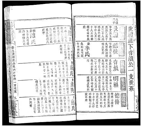 [下载][秦氏宗谱_66卷首7卷]湖北.秦氏家谱_八十.pdf