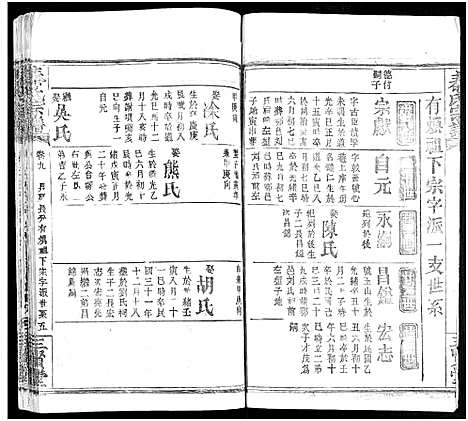 [下载][秦氏宗谱_66卷首7卷]湖北.秦氏家谱_八十.pdf