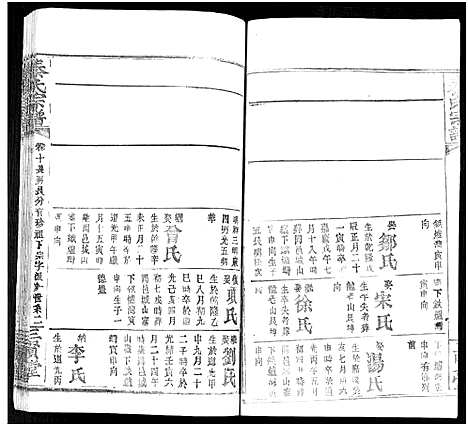 [下载][秦氏宗谱_66卷首7卷]湖北.秦氏家谱_八十一.pdf