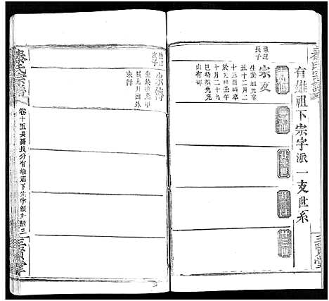 [下载][秦氏宗谱_66卷首7卷]湖北.秦氏家谱_八十六.pdf