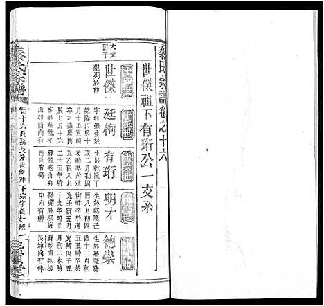 [下载][秦氏宗谱_66卷首7卷]湖北.秦氏家谱_八十七.pdf