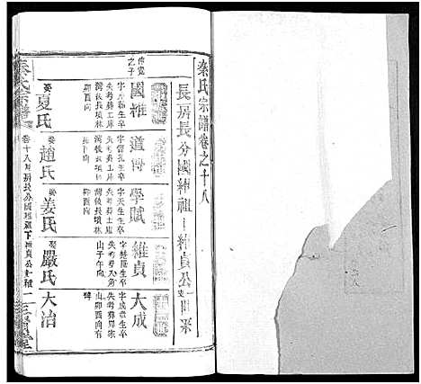 [下载][秦氏宗谱_66卷首7卷]湖北.秦氏家谱_八十九.pdf