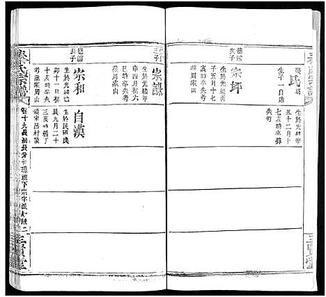 [下载][秦氏宗谱_66卷首7卷]湖北.秦氏家谱_九十.pdf