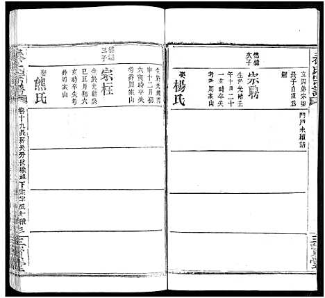 [下载][秦氏宗谱_66卷首7卷]湖北.秦氏家谱_九十.pdf