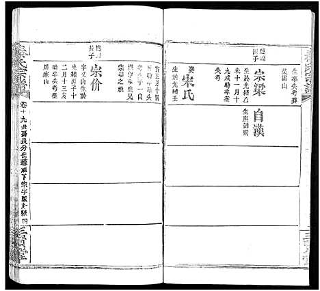 [下载][秦氏宗谱_66卷首7卷]湖北.秦氏家谱_九十.pdf