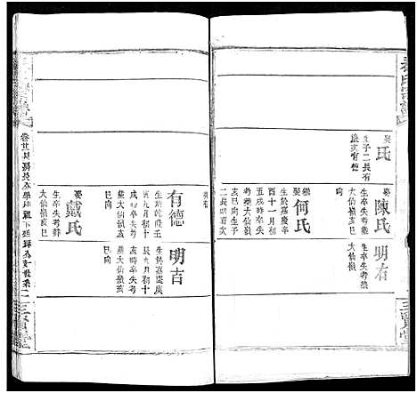 [下载][秦氏宗谱_66卷首7卷]湖北.秦氏家谱_九十二.pdf