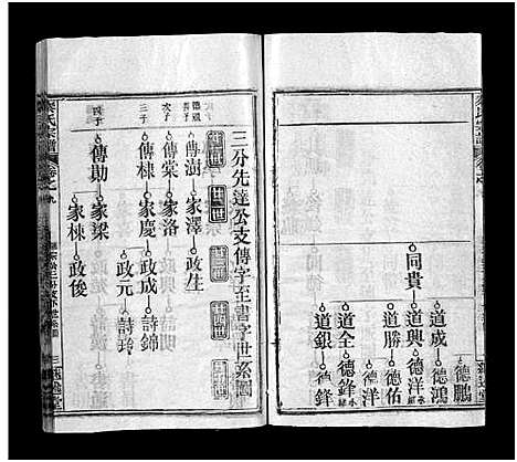 [下载][秦氏宗谱_23卷]湖北.秦氏家谱_九.pdf