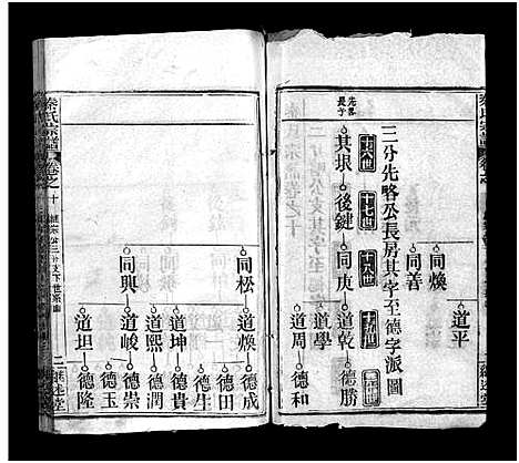 [下载][秦氏宗谱_23卷]湖北.秦氏家谱_十.pdf