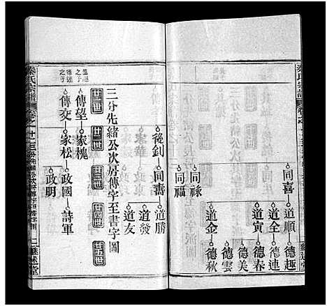 [下载][秦氏宗谱_23卷]湖北.秦氏家谱_十三.pdf