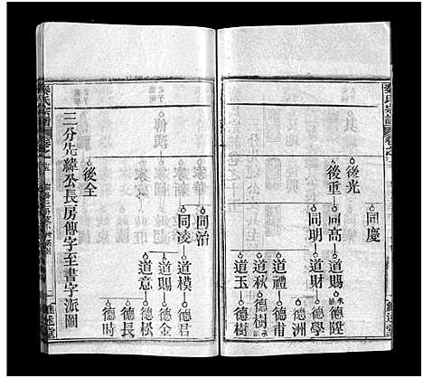 [下载][秦氏宗谱_23卷]湖北.秦氏家谱_十六.pdf