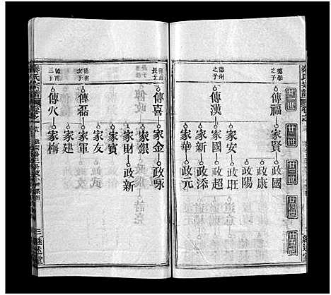 [下载][秦氏宗谱_23卷]湖北.秦氏家谱_十六.pdf