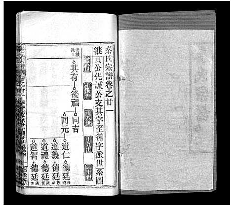 [下载][秦氏宗谱_23卷]湖北.秦氏家谱_二十二.pdf