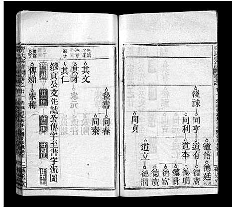 [下载][秦氏宗谱_23卷]湖北.秦氏家谱_二十二.pdf