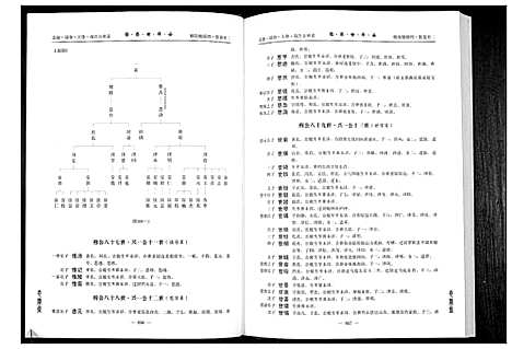 [下载][中华邱氏大宗谱湖北新洲分谱第一部]湖北.中华邱氏大家谱_三.pdf