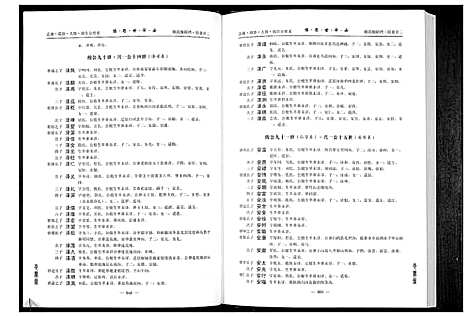 [下载][中华邱氏大宗谱湖北新洲分谱第一部]湖北.中华邱氏大家谱_三.pdf