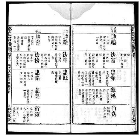 [下载][邱氏宗谱]湖北.邱氏家谱_六.pdf