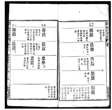 [下载][邱氏宗谱]湖北.邱氏家谱_八.pdf