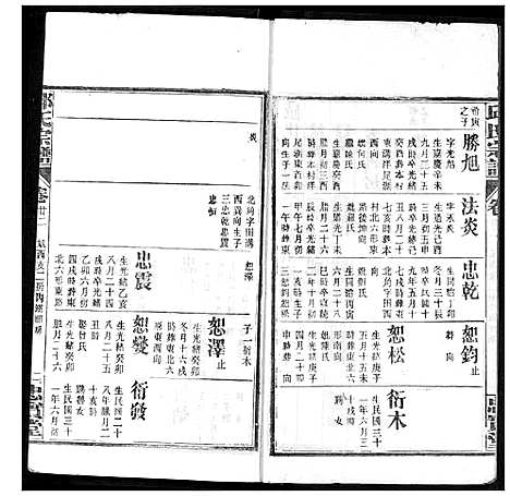 [下载][邱氏宗谱]湖北.邱氏家谱_十.pdf