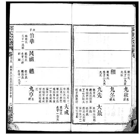 [下载][邱氏宗谱]湖北.邱氏家谱_十一.pdf