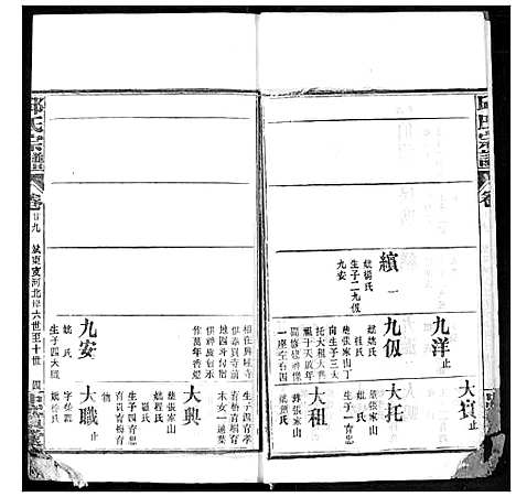 [下载][邱氏宗谱]湖北.邱氏家谱_十一.pdf