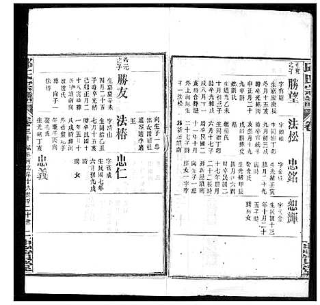 [下载][邱氏宗谱]湖北.邱氏家谱_十二.pdf