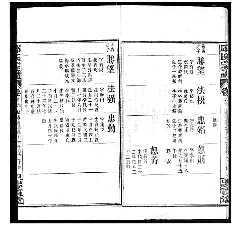 [下载][邱氏宗谱]湖北.邱氏家谱_十二.pdf