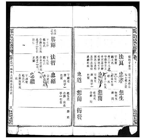 [下载][邱氏宗谱]湖北.邱氏家谱_十四.pdf