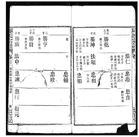 [下载][邱氏宗谱]湖北.邱氏家谱_十四.pdf