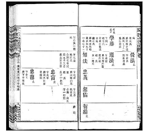 [下载][邱氏宗谱]湖北.邱氏家谱_十五.pdf