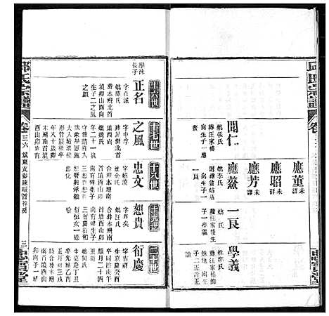 [下载][邱氏宗谱]湖北.邱氏家谱_十八.pdf