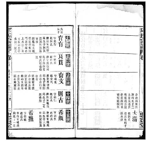 [下载][邱氏宗谱]湖北.邱氏家谱_十九.pdf