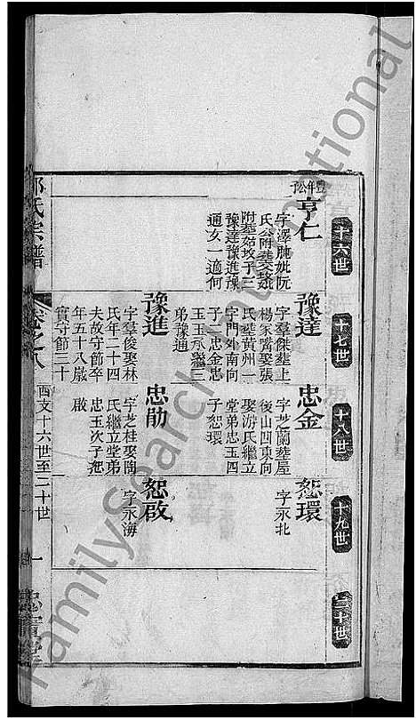 [下载][邱氏宗谱_13卷]湖北.邱氏家谱_十二.pdf