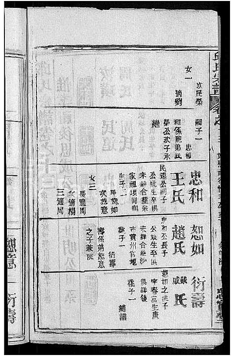 [下载][邱氏宗谱_32卷首4卷_末1卷]湖北.邱氏家谱_八.pdf