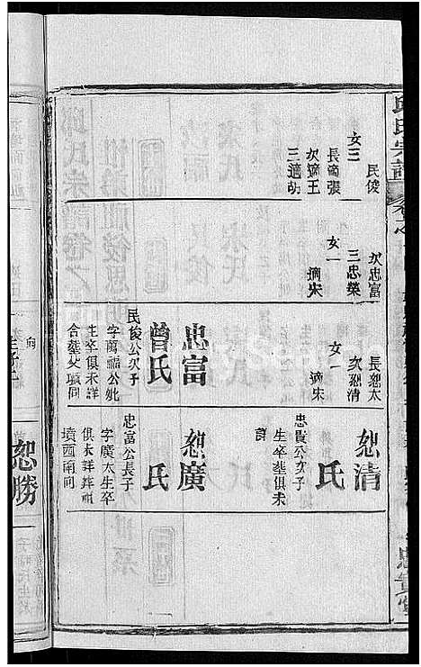 [下载][邱氏宗谱_32卷首4卷_末1卷]湖北.邱氏家谱_九.pdf