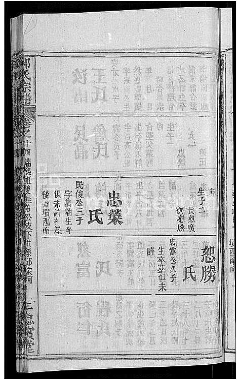 [下载][邱氏宗谱_32卷首4卷_末1卷]湖北.邱氏家谱_九.pdf