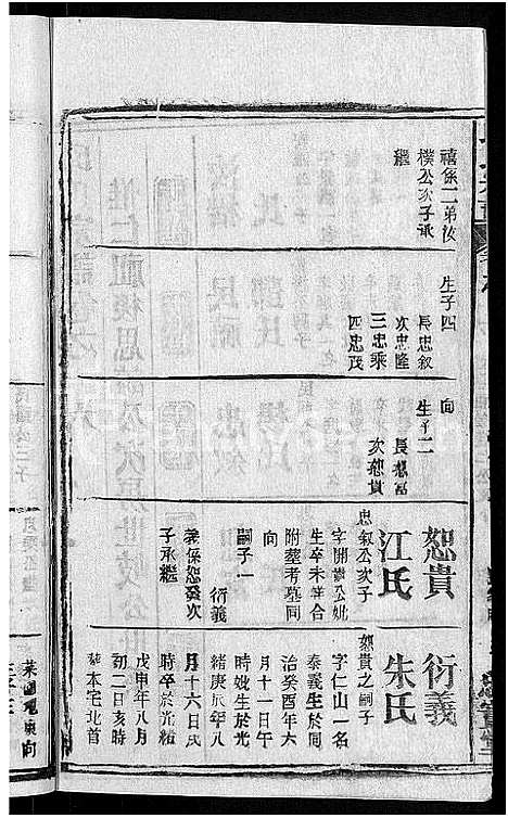 [下载][邱氏宗谱_32卷首4卷_末1卷]湖北.邱氏家谱_十一.pdf