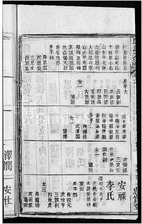 [下载][邱氏宗谱_32卷首4卷_末1卷]湖北.邱氏家谱_十四.pdf