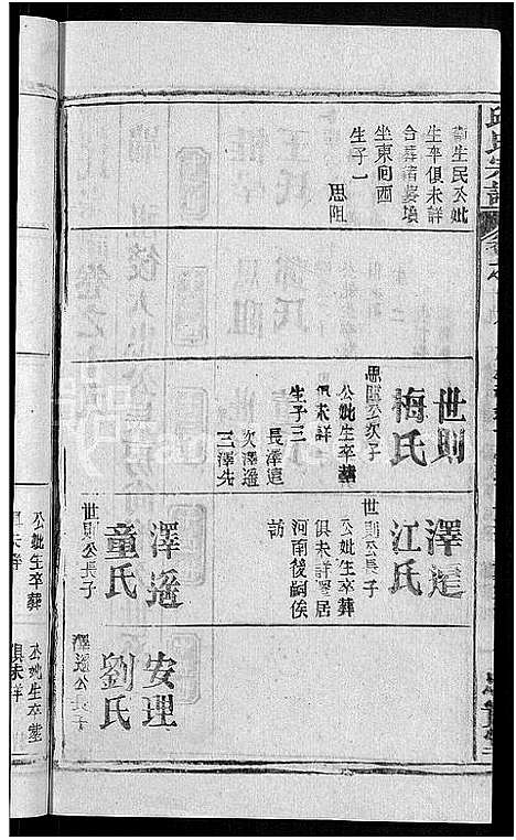 [下载][邱氏宗谱_32卷首4卷_末1卷]湖北.邱氏家谱_十五.pdf