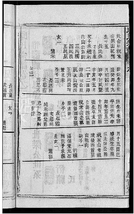 [下载][邱氏宗谱_32卷首4卷_末1卷]湖北.邱氏家谱_二十八.pdf