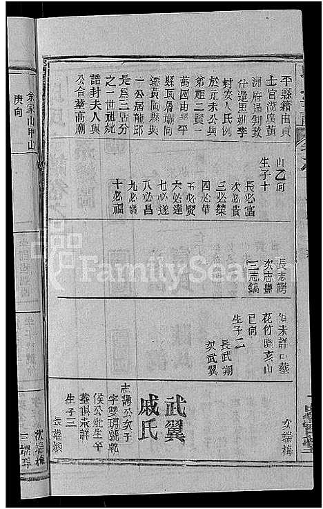 [下载][邱氏宗谱_32卷首4卷_末1卷]湖北.邱氏家谱_三十一.pdf